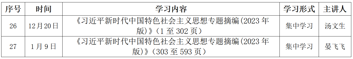 26、27.《习近平新时代中国特色社会主义思想专题摘编(2023年版)》.png