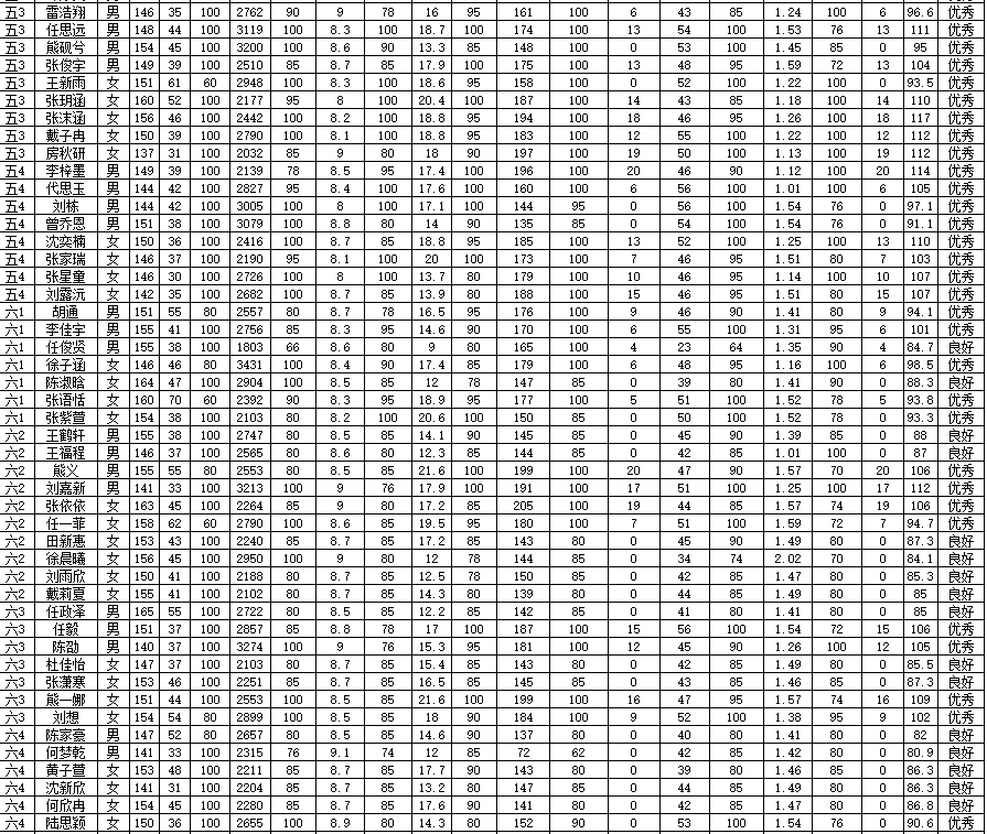 d556279e9f218634c203ad0ae6950b43.png